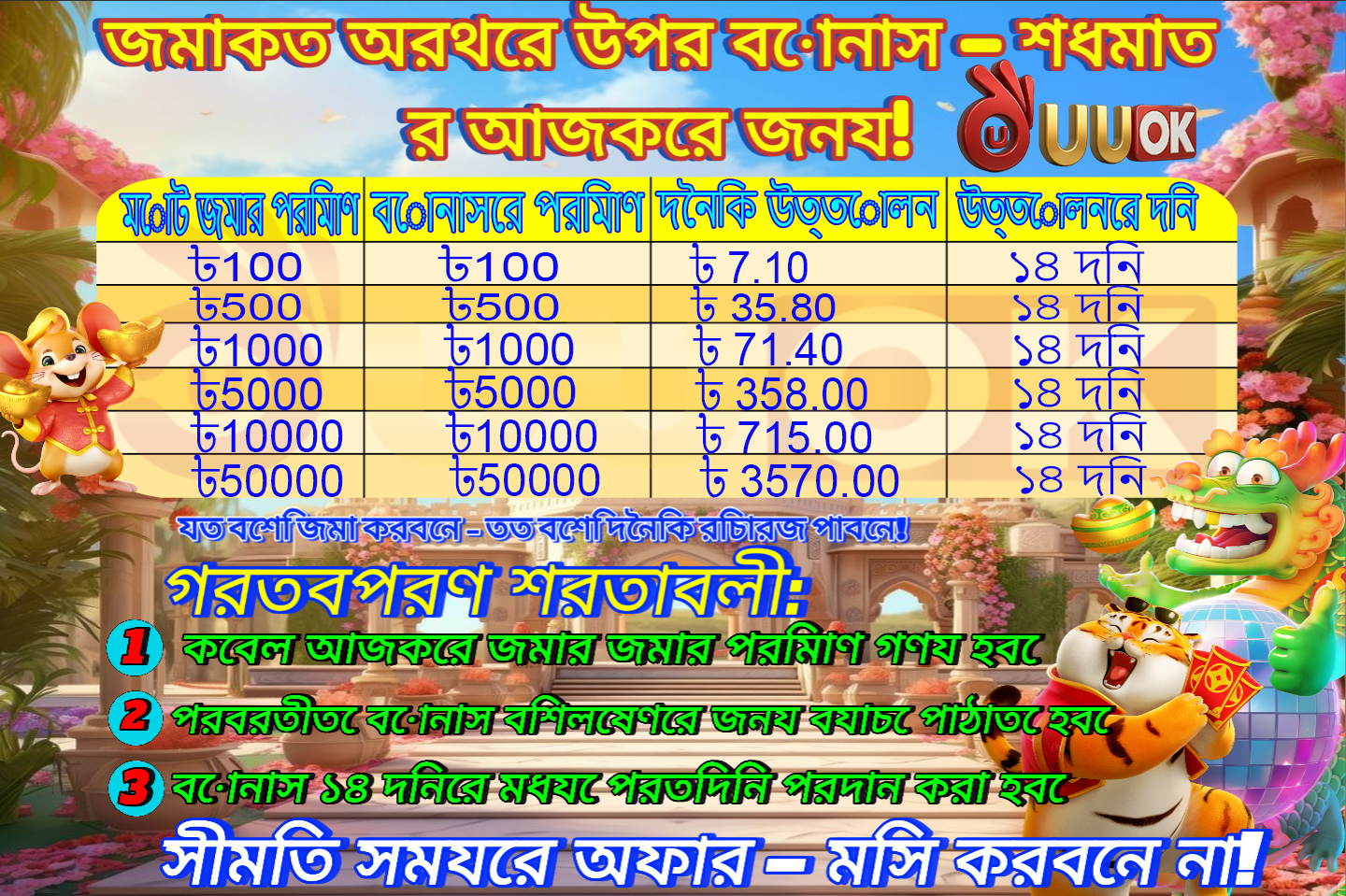 Lobo Solitário das Apostas